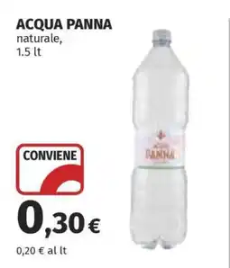 Coop Acqua Panna offerta