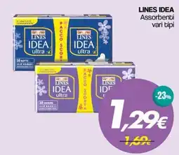 Franzy's LINES IDEA Assorbenti offerta