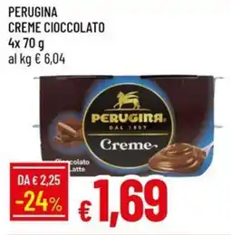 Galassia Perugina creme cioccolato offerta