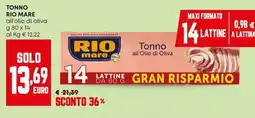 Panorama TONNO RIO MARE all'olio di oliva offerta
