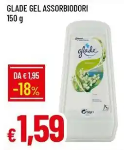 Galassia Glade gel assorbiodori offerta