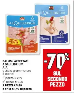 Panorama Salumi affettati aequilibrium AIA offerta