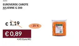 Prezzemolo e Vitale Euroverde carote julienne offerta