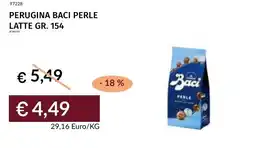 Prezzemolo e Vitale Perugina baci perle latte offerta