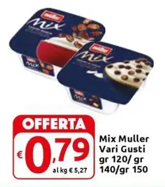 Mix Muller