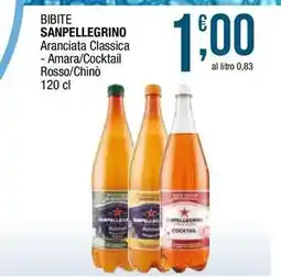Sidis Bibite SANPELLEGRINO offerta