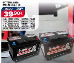 Bricofer Batteria auto IMOLAX 45 AH DX offerta