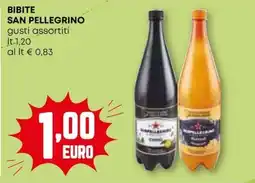Pam Bibite SAN PELLEGRINO offerta