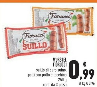 Conad Wurstel offerta