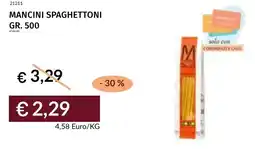Prezzemolo e Vitale Mancini spaghettoni offerta