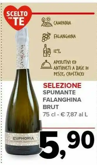 Todis Spumante offerta