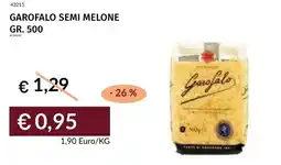 Prezzemolo e Vitale Garofalo semi melone offerta
