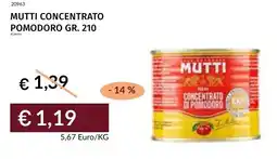 Prezzemolo e Vitale Mutti concentrato pomodoro offerta