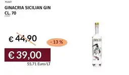 Prezzemolo e Vitale Ginacria sicilian gin offerta