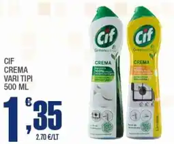 Splendidi e Splendenti Cif crema offerta