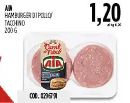Carico Cash & Carry Aia hamburger dipollo/ tacchino offerta