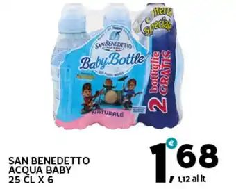 Extra Supermercati San benedetto acqua baby offerta