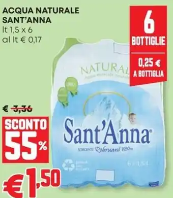 Panorama Acqua naturale SANT'ANNA offerta