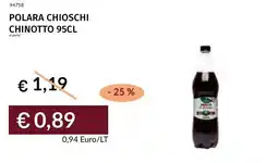 Prezzemolo e Vitale Polara chioschi chinotto offerta