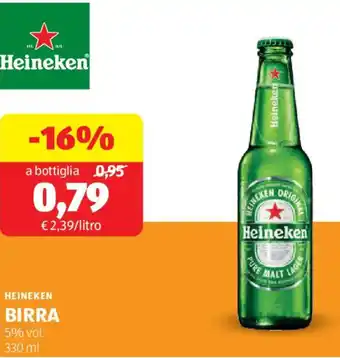 Heineken birra