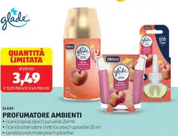 ALDI Glade profumatore ambienti offerta