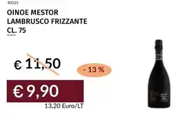 Prezzemolo e Vitale Oinoe mestor lambrusco frizzante offerta