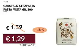 Prezzemolo e Vitale Garofalo strapasta pasta mista offerta