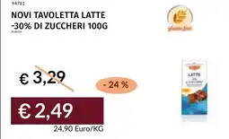 Prezzemolo e Vitale Novi tavoletta latte -30% di zuccheri offerta