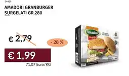 Prezzemolo e Vitale Amadori granburger surgelati offerta