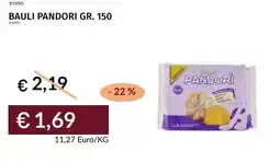 Prezzemolo e Vitale Bauli pandori offerta