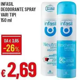 Galassia Infasil deodorante spray offerta