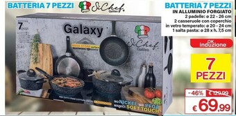 Batteria pentole