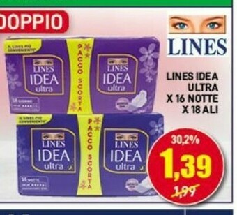 Assorbenti lines