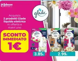 Tigotà Glade offerta