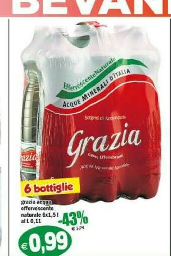 Il Castoro Supermercati Acqua offerta