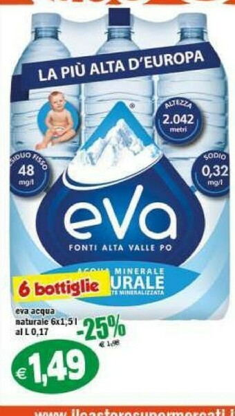 Il Castoro Supermercati Acqua offerta