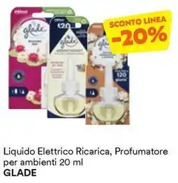 Unes Liquido Elettrico Ricarica, Profumatore per ambienti GLADE offerta