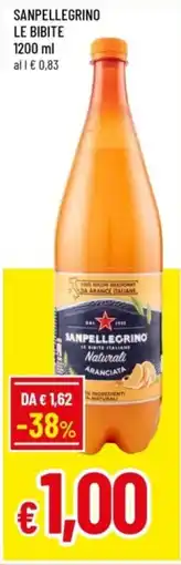 Famila Sanpellegrino le bibite offerta
