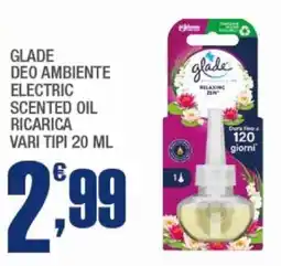 Splendidi e Splendenti Glade deo ambiente electric scented oil ricarica offerta