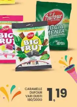 Eurospar Caramelle dufour offerta