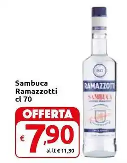 Carrefour Express Sambuca Ramazzotti offerta
