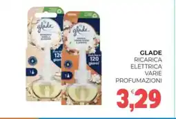 Eté Glade ricarica elettrica offerta
