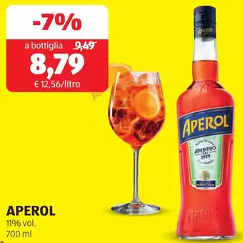 Aperol