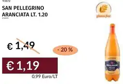 Prezzemolo e Vitale San pellegrino aranciata offerta