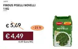 Prezzemolo e Vitale Findus piselli novelli offerta