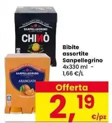 Interspar Bibite Sanpellegrino offerta