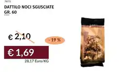 Prezzemolo e Vitale Dattilo noci sgusciate offerta