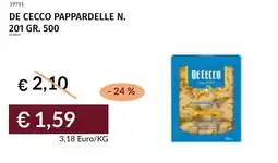 Prezzemolo e Vitale De cecco pappardelle n. 201 offerta