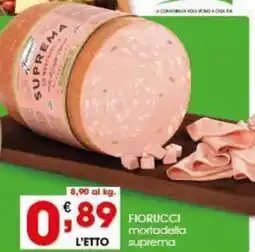 Iper Pellicano FIORUCCI mortadella suprema offerta