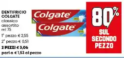 Panorama Dentifricio COLGATE offerta